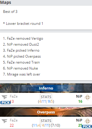 王者荣耀十周年庆典日活跃用户数突破1.39亿