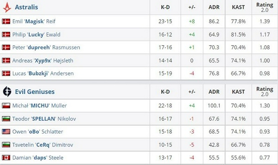 永劫无间与必胜客联动新皮肤上线 600金块轻松获取限量捆绑包