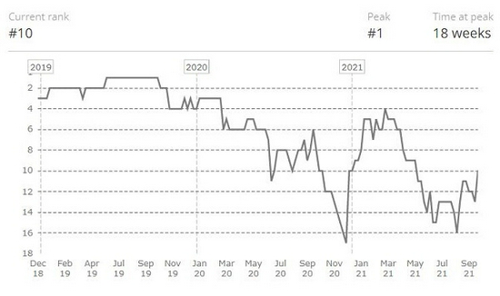 电竞新纪元：三角洲行动烽火杯总决赛冠军专访