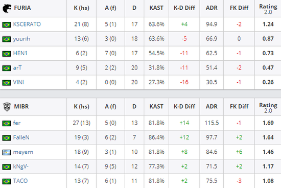 海克斯大乱斗科学家符文全解析