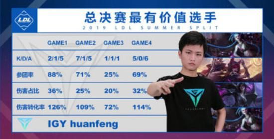 杭州亚运会电竞比赛规则揭秘与未来发展展望